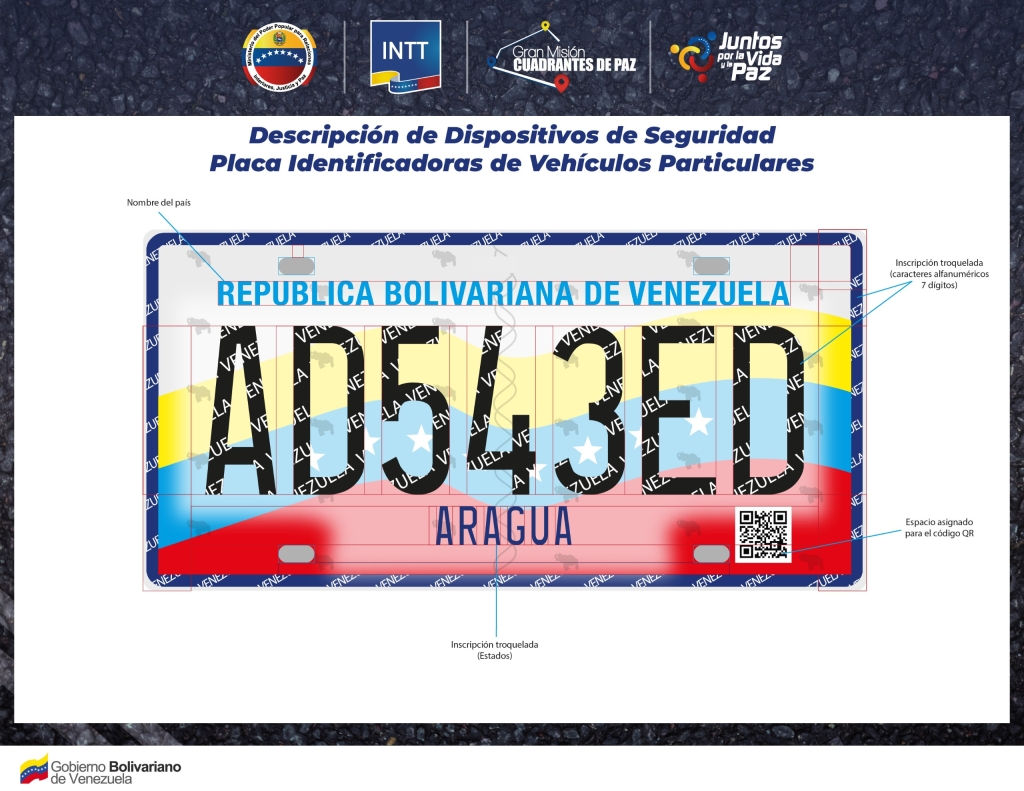 Placa del carro Venezuela INTT