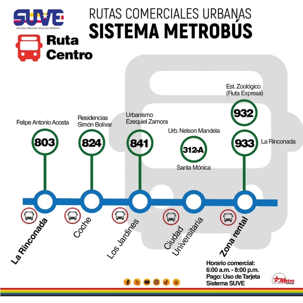 Estas son las rutas activas del Metrobús en Caracas