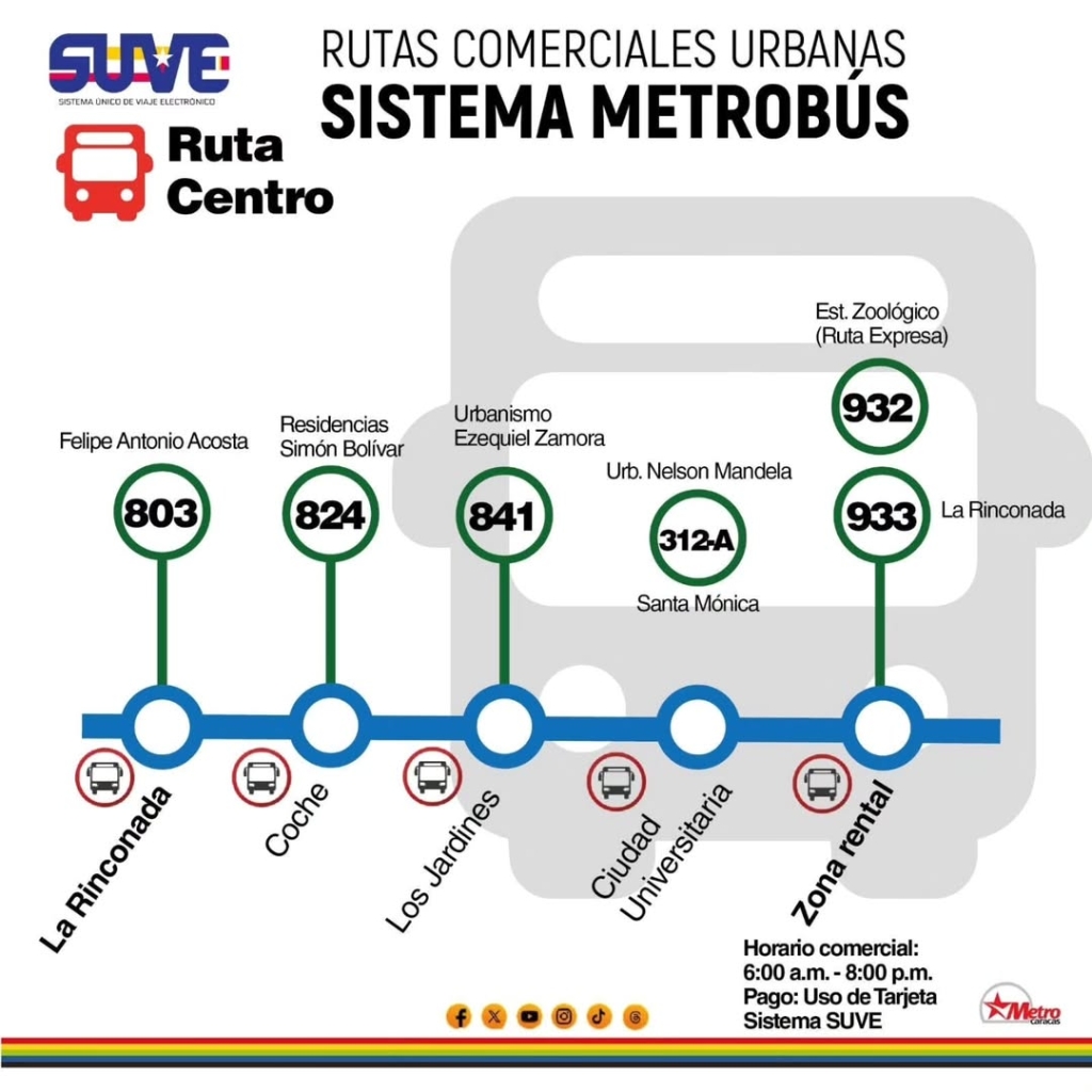 Así es la Ruta Centro del Metrobús de Caracas