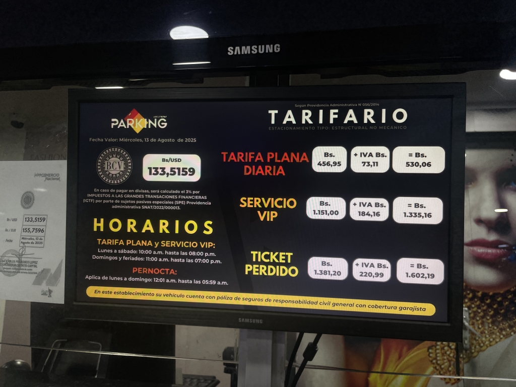 Los estacionamientos en Caracas han causado quejas en los usuarios