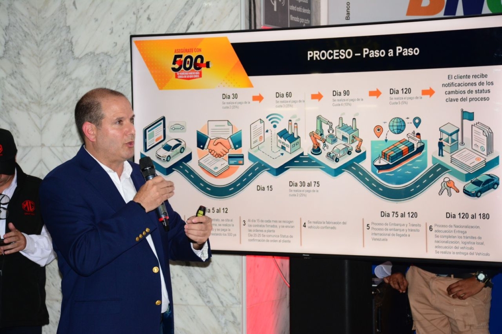 MG Motor presenta el MG5 y su "Plan Asegúrate 500" en Venezuela