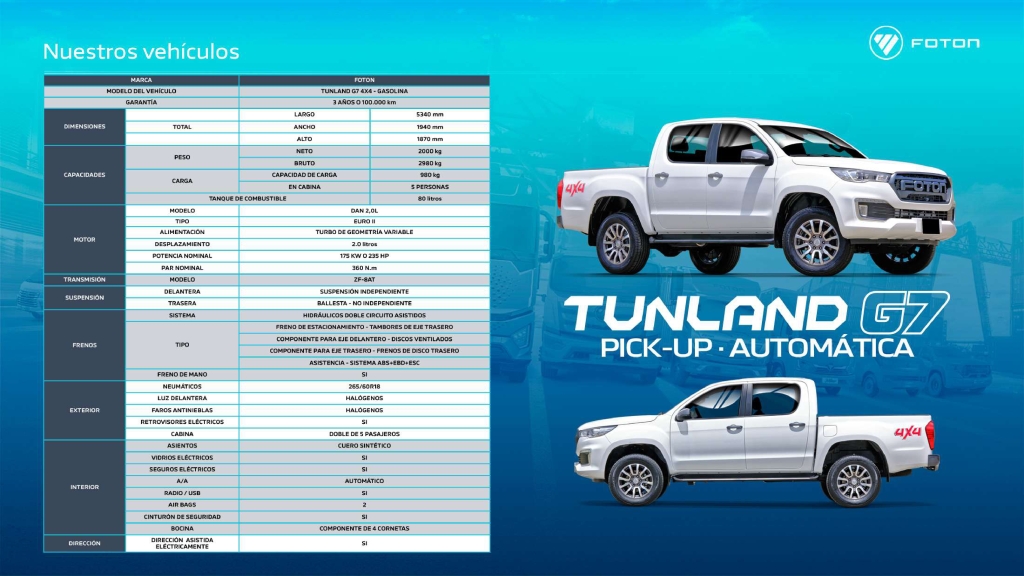 FOTON lidera el mercado de los camiones en Venezuela y un servicio postventa a la altura: estos son todos sus vehículos y sus precios