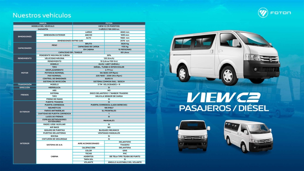 FOTON lidera el mercado de los camiones en Venezuela y un servicio postventa a la altura: estos son todos sus vehículos y sus precios