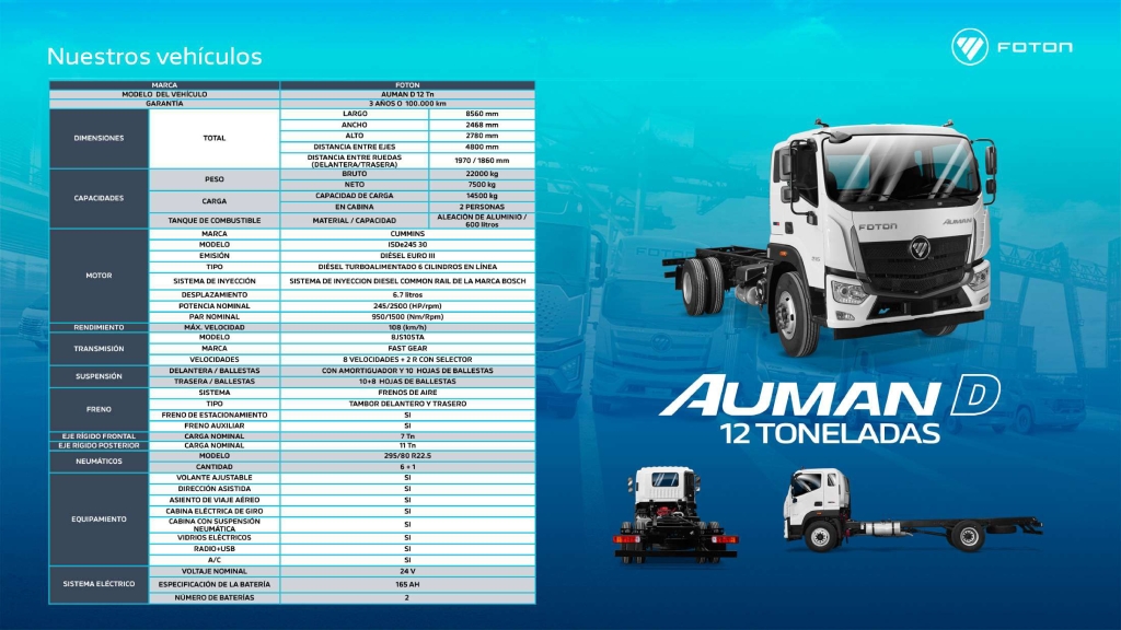 FOTON lidera el mercado de los camiones en Venezuela y un servicio postventa a la altura: estos son todos sus vehículos y sus precios
