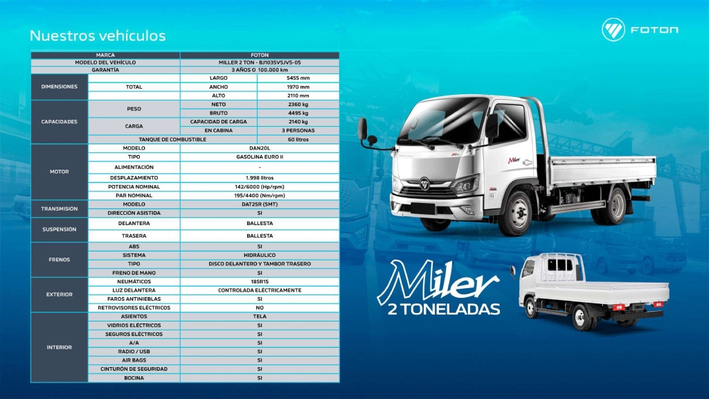 FOTON lidera el mercado de los camiones en Venezuela y un servicio postventa a la altura: estos son todos sus vehículos y sus precios