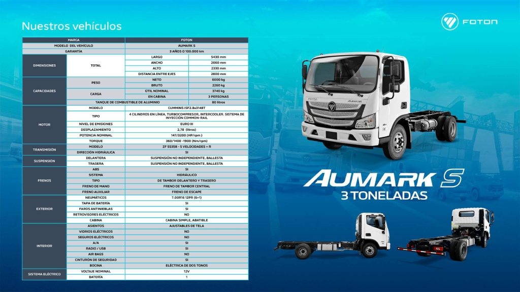 FOTON lidera el mercado de los camiones en Venezuela y un servicio postventa a la altura: estos son todos sus vehículos y sus precios