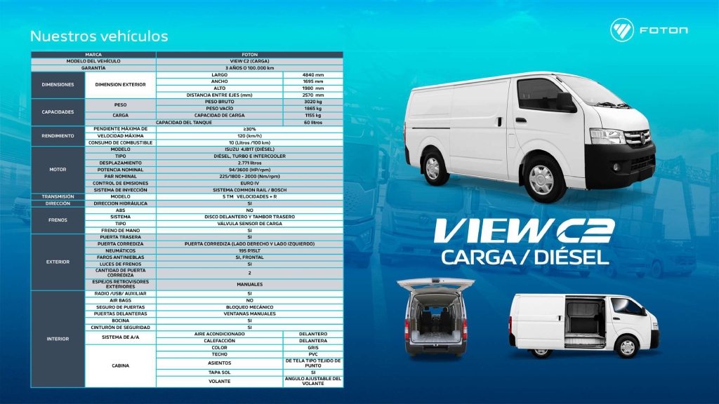 FOTON lidera el mercado de los camiones en Venezuela y un servicio postventa a la altura: estos son todos sus vehículos y sus precios