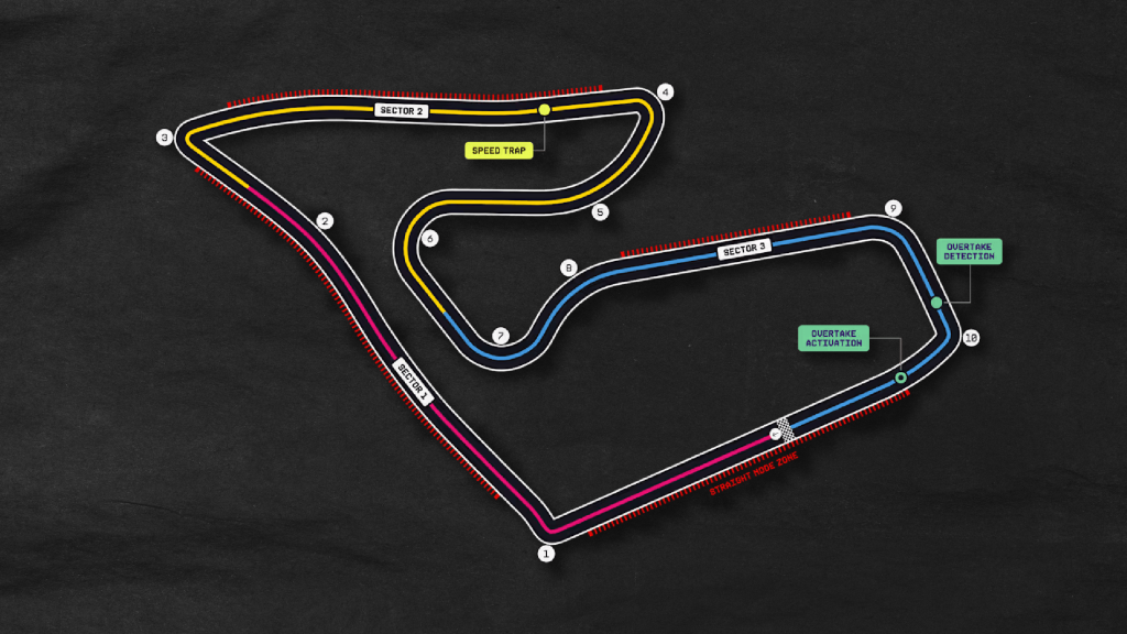 Desde 2014, el Red Bull Ring ha estado, de manera ininterrumpida, en el calendario de la F1