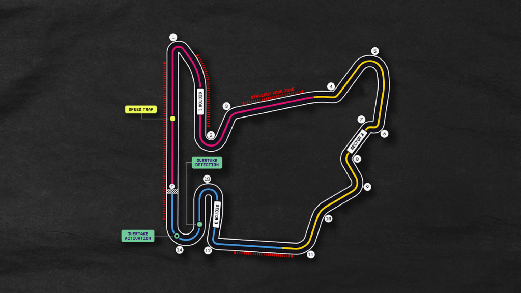 El Hungaroring ha recibido a la F1 durante 40 años seguidos