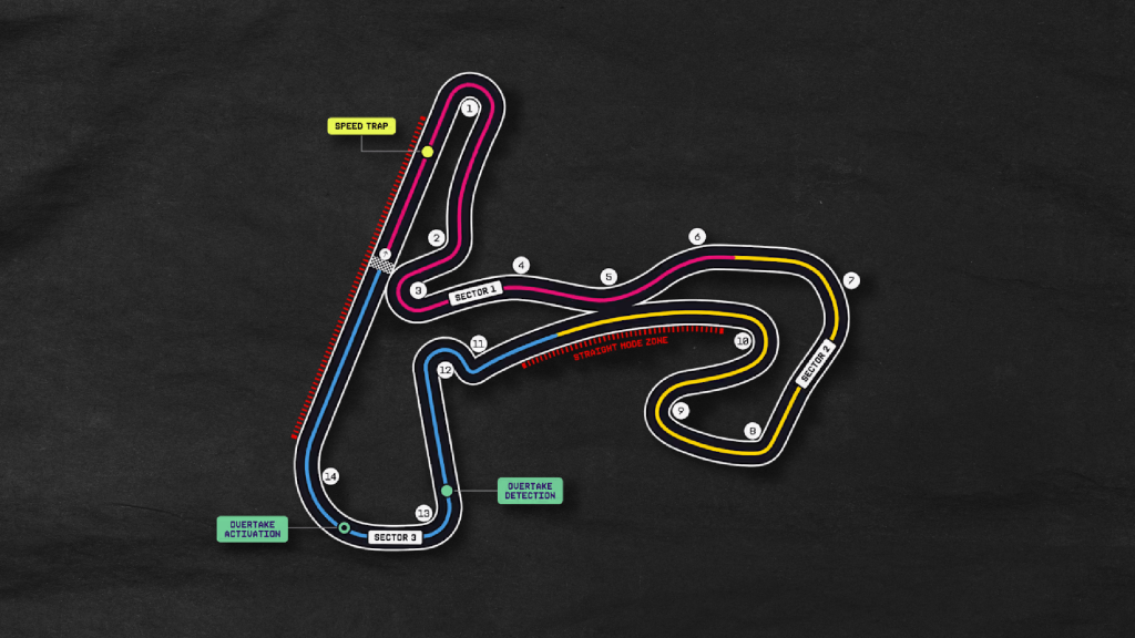 Zandvoort contará con 2 zonas para el modo recta (zona con rayas rojas al borde)
