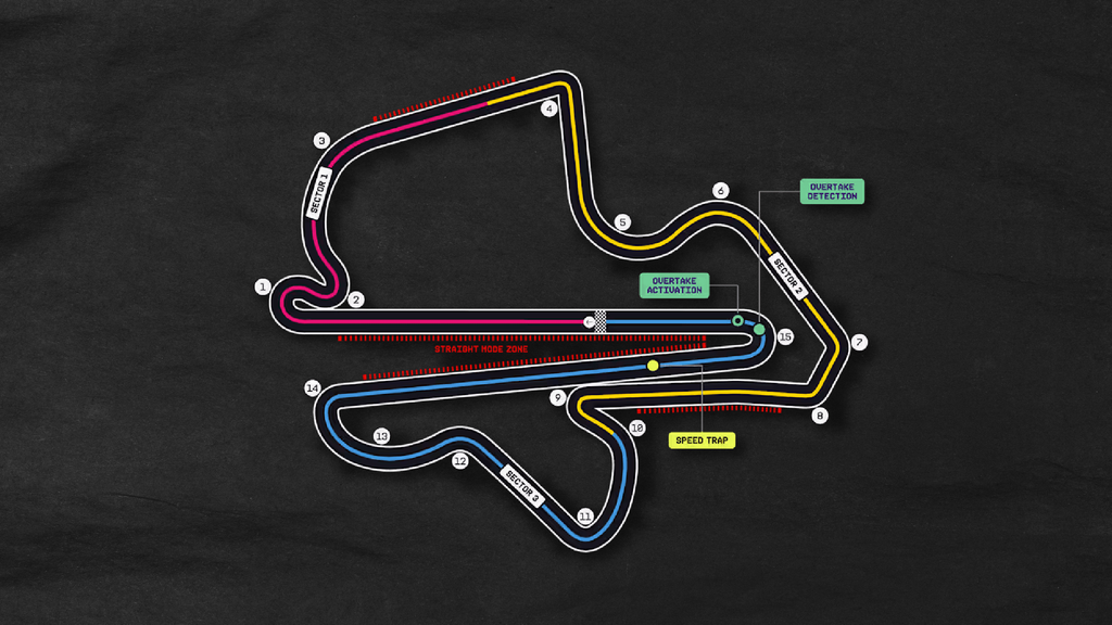 El Circuito Internacional de Sepang no estaba en el calendario de la F1 desde 2017
