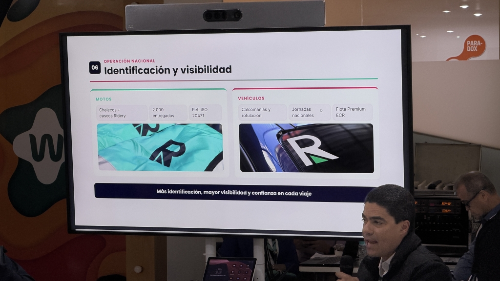 Ridery entregó más de 2.000 chalecos a sus motorizados