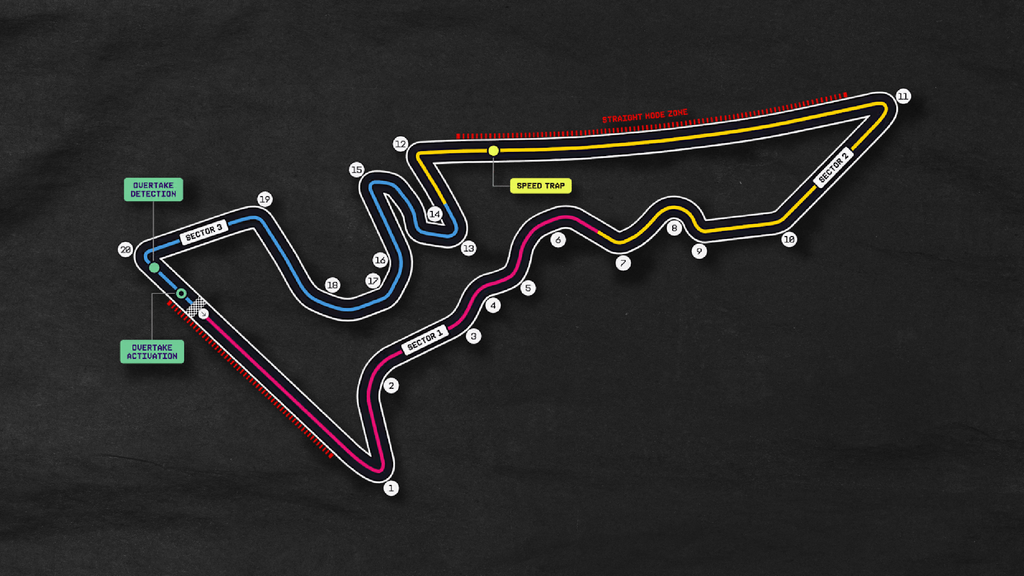 COTA está en el circuito de la F1 desde 2012